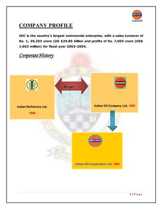 6 | P a g e
COMPANY PROFILE
IOC is the country’s largest commercial enterprise, with a sales turnover of
Rs. 1, 30,203 crore (US $29.80 billion and profits of Rs. 7,005 crore (US$
1.603 million) for fiscal year 2003-2004.
CorporateHistory
Indian Refineries Ltd.
11995588
Indian Oil Corporation Ltd. 11996644
Indian Oil Company Ltd. 11995599
MMeerrggeerr
 