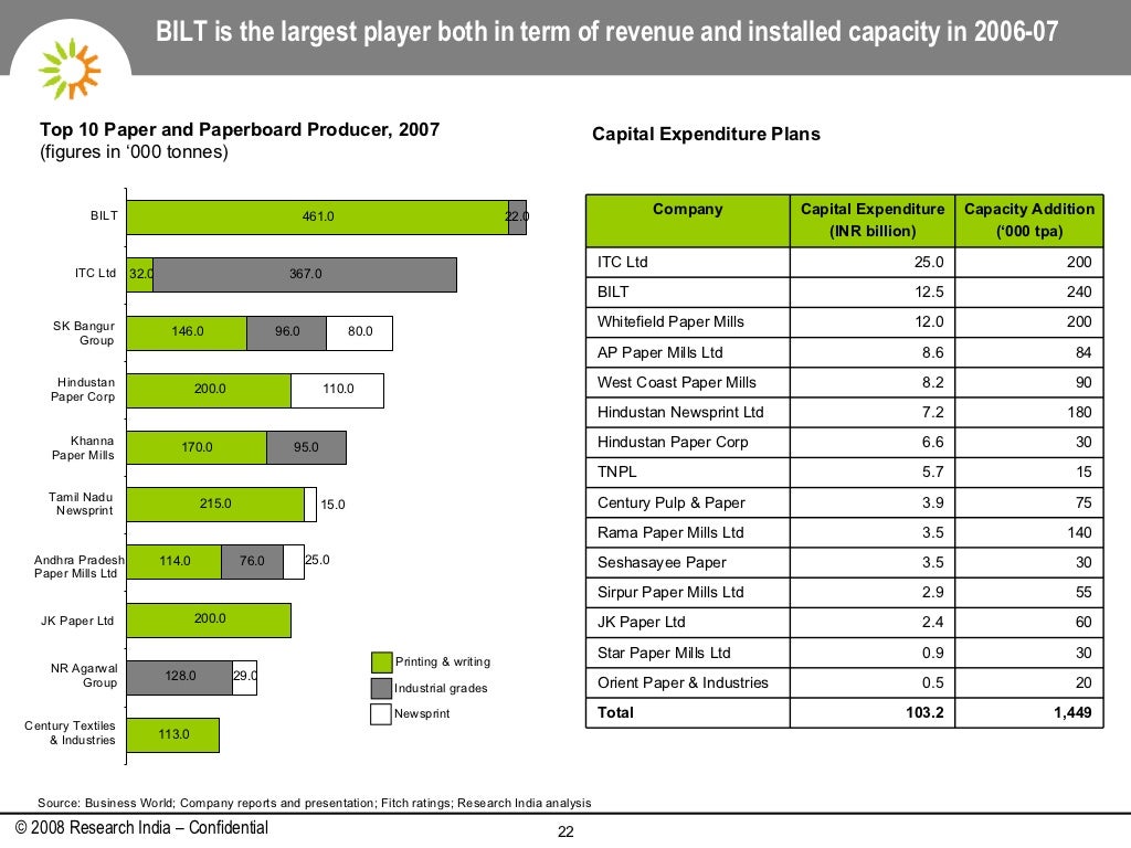 Good bollywood movies image