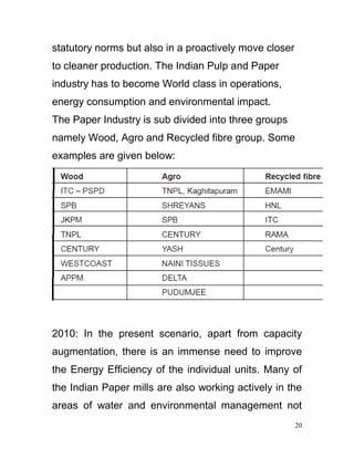 statutory norms but also in a proactively move closer
to cleaner production. The Indian Pulp and Paper
industry has to become World class in operations,
energy consumption and environmental impact.
The Paper Industry is sub divided into three groups
namely Wood, Agro and Recycled fibre group. Some
examples are given below:




2010: In the present scenario, apart from capacity
augmentation, there is an immense need to improve
the Energy Efficiency of the individual units. Many of
the Indian Paper mills are also working actively in the
areas of water and environmental management not
                                                        20
 