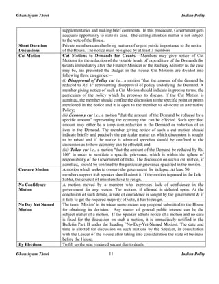 Ghanshyam Thori Indian Polity
Ghanshyam Thori Indian Polity11
supplementaries and making brief comments. In this procedure, Government gets
adequate opportunity to state its case. The calling attention matter is not subject
to the vote of the House.
Short Duration
Discussions
Private members can also bring matters of urgent public importance to the notice
of the House. The notice must be signed by at least 3 members
Cut Motion Cut Motions to Demands for Grants.—Members may give notice of Cut
Motions for the reduction of the votable heads of expenditure of the Demands for
Grants immediately after the Finance Minister or the Railway Minister as the case
may be, has presented the Budget in the House. Cut Motions are divided into
following three categories:—
(i) Disapproval of Policy cut i.e., a motion "that the amount of the demand be
reduced to Re. 1" representing disapproval of policy underlying the Demand. A
member giving notice of such a Cut Motion should indicate in precise terms, the
particulars of the policy which he proposes to discuss. If the Cut Motion is
admitted, the member should confine the discussion to the specific point or points
mentioned in the notice and it is open to the member to advocate an alternative
Policy;
(ii) Economy cut i.e., a motion "that the amount of the Demand be reduced by a
specific amount" representing the economy that can be effected. Such specified
amount may either be a lump sum reduction in the Demand or reduction of an
item in the Demand. The member giving notice of such a cut motion should
indicate briefly and precisely the particular matter on which discussion is sought
to be raised and if the notice is admitted speeches should be confined to the
discussion as to how economy can be effected; and
(iii) Token cut i.e., a motion "that the amount of the Demand be reduced by Rs.
100" in order to ventilate a specific grievance, which is within the sphere of
responsibility of the Government of India. The discussion on such a cut motion, if
admitted, should be confined to the particular grievance specified in the motion.
Censure Motion A motion which seeks to censure the government for its lapse. At least 50
members support it & speaker should admit it. If the motion is passed in the Lok
Sabha, the council of ministers have to resign.
No Confidence
Motion
A motion moved by a member who expresses lack of confidence in the
government for any reason. The motion, if allowed is debated upon. At the
conclusion of such debate, a vote of confidence is sought by the government & if
it fails to get the required majority of vote, it has to resign.
No Day Yet Named
Motion
The term 'Motion' in its wider sense means any proposal submitted to the House
for obtaining its decision. Any matter of general public interest can be the
subject matter of a motion. If the Speaker admits notice of a motion and no date
is fixed for the discussion on such a motion, it is immediately notified in the
Bulletin Part II under the heading `No-Day-Yet-Named Motion'. The date and
time is allotted for discussion on such motions by the Speaker, in consultation
with the Leader of the House after taking into consideration the state of business
before the House.
By Elections To fill up the seat rendered vacant due to death.
 