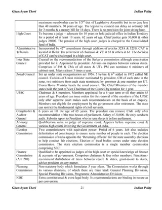 Ghanshyam Thori Indian Polity
Ghanshyam Thori Indian Polity21
maximum membership can be 1/3rd
that of Legislative Assembly but in no case less
than 40 members. 30 years of age. The legislative council can delay an ordinary bill
for 3 months & a money bill for 14 days. There is no provision for joint sitting here.
High Court To become a judge – advocate for 10 years or held judicial office in Indian Territory
for a period of at least 10 years. 62 years of age. Chief justice gets 30,000 & other
judges 26000. The pension of the high court judges is charged to the Consolidated
fund of India.
Administrative
Tribunals
Incorporated by 42nd
amendment through addition of articles 323A & 323B. CAT is
located at Delhi. The retirement of chairman & VC at 65 & others at 62. The decision
of CAT can be challenged in a high court.
Inter State
Council
Created on the recommendations of the Sarkaria commission although constitution
provided for it. Appointed by president. Advises on disputes between various states.
Comprises of PM & CMs of all states & UTs. PM can nominate 6 ministers of
cabinet rank. Meets atleast 3 times a year.
Zonal Council Set up under state reorganization act 1956. 5 before & 6th
added in 1972 called NE
council. Consists of Union minister nominated by president, CM of each state in the
zone, two ministers from each state nominated by governor & one member per UT.
Union Home Minister heads the zonal council. The Chief Ministers of the member
states hold the post of Vice Chairman of the Council by rotation for 1 year.
UPSC Chairman & 8 members. Members appointed for a 6 year term or till they attain 65
years of age. President can issue orders for the removal of the members of the UPSC
only after supreme court makes such recommendation on the basis of an enquiry.
Members not eligible for employment by the government after retirement. The state
can restrict the fundamental rights of civil servants.
Comptroller &
Auditor
General
6 years or till the age of 65 years. The president can remove CAG only after
recommendation of the two houses of parliament. Salary of 30,000. He only conducts
audit. Submits report to President who in turn places it before parliament.
Attorney
General
Qualification same as judge of supreme court. Appears before supreme court &
various high courts involving the Government of India.
Election
Commission
Two commissioners with equivalent power. Period of 6 years. Job also includes
delimitation of constituency to ensure same number of people in each. The election
commission of India appoints the ‘Returning officers’ for the state assembly elections
to help conduct fair elections. Election of local bodies comes under state election
commission. The state election commission is a single member commission
comprising SEC.
Finance
Commission
(Art. 280)
Qualified to be appointed as judges of the high court or special knowledge of finance
& accounts of government. Comprises chairman & four other members. Functions:-
recommend distribution of taxes between centre & states, grant-in-aid to states,
advice president on any matter.
Planning
Commission
Non-statutory body which formulates 5 year plans. The Commission works through
its various divisions, of which there are three kind: General Planning Divisions,
Special Planning Divisions, Programme Administration Divisions
NDC Extra constitutional & extra legal body. Its recommendations are binding in nature as
per convention
 