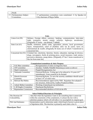 Ghanshyam Thori Indian Polity
Ghanshyam Thori Indian Polity28
Profit
17. Parliamentary Subject
Committees
17 parliamentary committees were constituted. 11 by Speaker &
6 by chairman of Rajya Sabha
Lists
Union List (99) Defence, Foreign affaris, currency, banking, communication, inter-state
trade, commerce, atomic energy, railways, highways, aerodromes.
[Originally 97 items – one deleted, 3 added]
State List (61) Health, sanitation, public order, agriculture, prisons, local government,
liquor, transportation, relief of disabled, sales tax & octroi, taxes on
entertainment & wealth. [Originally 66 items out of which 5 transferred to
concurrent list].
Concurrent list (52) Criminal law, electricity, factories, forests, education, marriage & divorce,
drugs, newspapers, books & printing press, social insurance, trade unions,
preventive detention, stamp duties. [Originally 47 but 5 items transferred to
this list from state list]
Commissions/committees & their Purpose
1. S.K Dhar committee Reorganization of states on linguistic basis
2. JVP committee Jawahar, Vallabh, Pattabhi Sitaramayya (same as above)
3. Shah Commission Punjab Reorganization Act
4. Tarkunde Committee Electoral Reforms. Voting age to be reduced to 18 years (61st
amendment). Voter councils to be formed.
5. Dinesh Goswami
Committe
Electoral Reforms. To save the security candidates should secure
at least 1/4th
of valid votes.
6. Balwant Rai Mehta Recommendations approved by NDC. Rajasthan first adopted 3
tier structure, followed by Andhra Pradesh & Bihar.
7. Ashok Mehta Committee Working of panchayati raj institutions.
8. L.M Singhvi Committee Panchayati Raj Reforms.
9. Rajamannar Commission Recommended abolition of IAS & the IPS
Select Political Doctrines & Principles
The Doctrine Of
Colourability,
Idea that when the legislature wants to do something that it cannot do
within the constraints of the constitution, it colours the law with a
substitute purpose which will still allow it to accomplish its original goal.
Pith And Substance Interpretation used to determine under which head of power a given piece
of legislation falls. The doctrine is primarily used when a law is
 