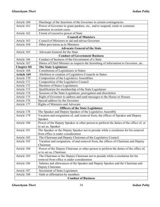 Ghanshyam Thori Indian Polity
Ghanshyam Thori Indian Polity34
Article 160 Discharge of the functions of the Governor in certain contingencies
Article 161 Power of Governor to grant pardons, etc., and to suspend, remit or commute
sentences in certain cases
Article 162 Extent of executive power of State
Council of Ministers
Article 163 Council of Ministers to aid and advise Governor
Article 164 Other provisions as to Ministers
Advocate General of the State
Article 165 Advocate-General for the State
Conduct of Government Business
Article 166 Conduct of business of the Government of a State
Article 167 Duties of Chief Minister as respects the furnishing of information to Governor, etc.
Chapter III The State Legislature
Article 168 Constitution of Legislatures in States
Article 169 Abolition or creation of Legislative Councils in States
Article 170 Composition of the Legislative Assemblies
Article 171 Composition of the Legislative Council
Article 172 Duration of States Legislatures
Article 173 Qualification for membership of the State Legislature
Article 174 Sessions of the State Legislature, prorogation and dissolution
Article 175 Right of Governor to address and send messages to the House or Houses
Article 176 Special address by the Governor
Article 177 Rights of Ministers and Advocate
Officers of the State Legislature
Article 178 The Speaker and Deputy Speaker of the Legislative Assembly
Article 179 Vacation and resignation of, and removal from, the offices of Speaker and Deputy
Speaker
Article 180 Power of the Deputy Speaker or other person to perform the duties of the office of, or
to act as, Speaker
Article 181 The Speaker or the Deputy Speaker not to preside while a resolution for his removal
from office is under consideration
Article 182 The Chairman and Deputy Chairman of the Legislative Council
Article 183 Vacation and resignation, of and removal from, the offices of Chairman and Deputy
Chairman
Article 184 Power of the Deputy Chairman or other person to perform the duties of the office of,
or to act as, Chairman
Article 185 The Chairman or the Deputy Chairman not to preside while a resolution for his
removal from office is under consideration
Article 186 Salaries and allowances of the Speaker and Deputy Speaker and the Chairman and
Deputy Chairman
Article 187 Secretariat of State Legislature
Article 188 Oath or affirmation by members
Conduct of Business
 