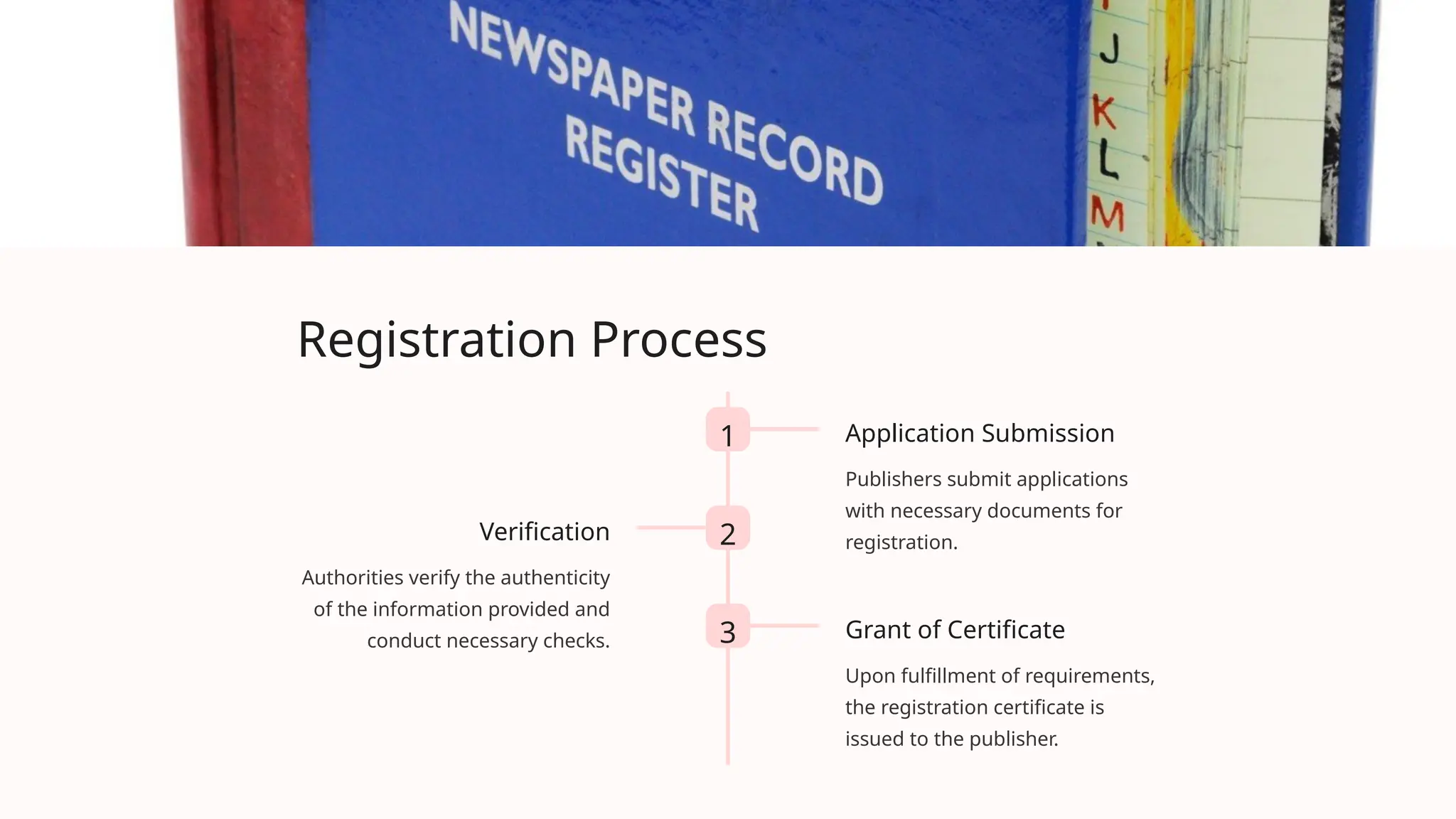 Indian Press and Registration Act 1 pptx indian-press-and-registration-act-1-pptx
