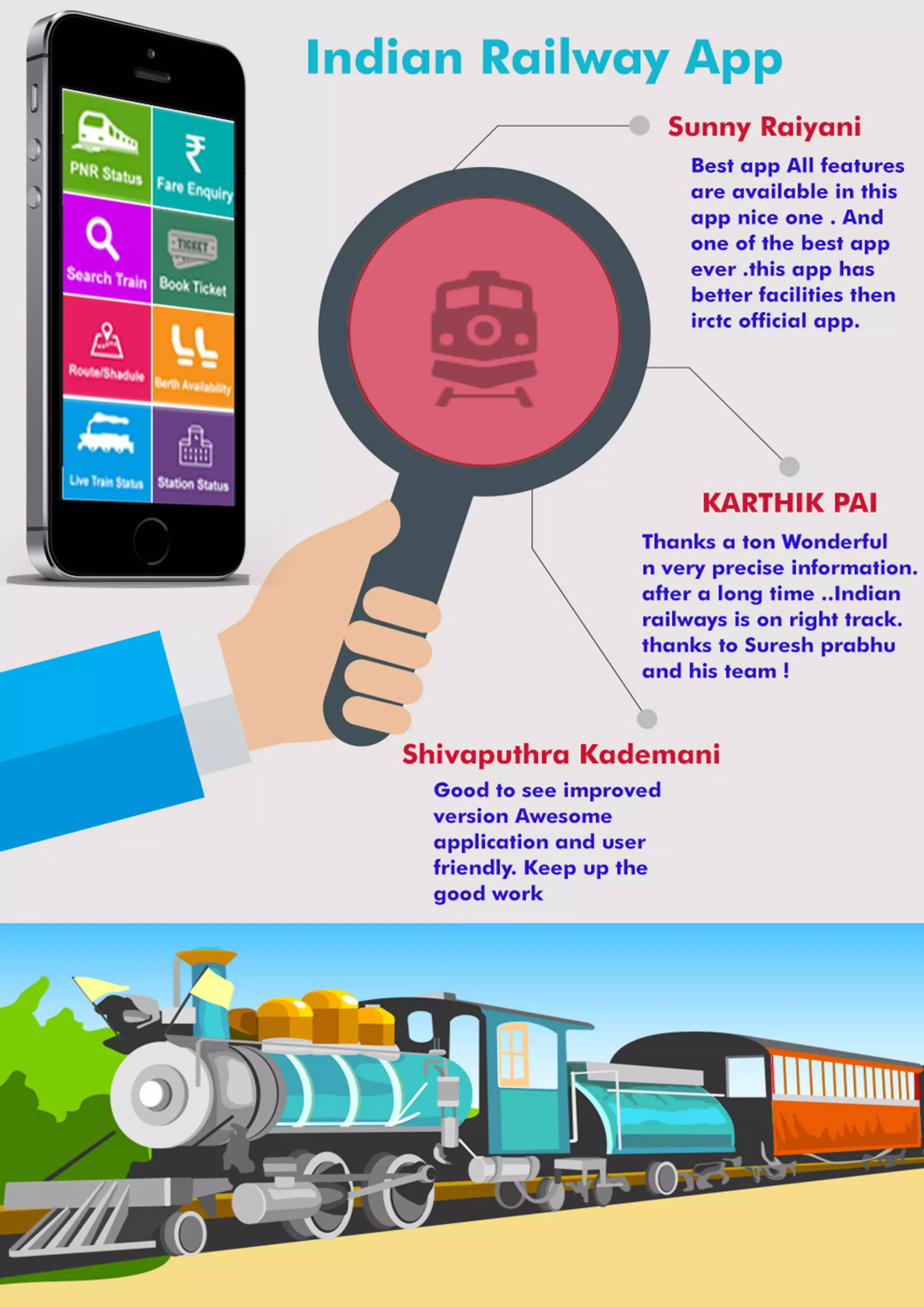 Indian Railway IRCTC Mobile App