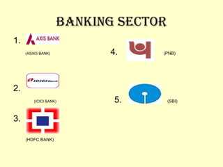 BANKING SECTOR 1.  (ASIXS BANK)   4.  (PNB) 2.   (ICICI BANK)   5.  (SBI) 3. (HDFC BANK) 