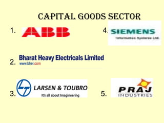 CAPITAL GOODS SECTOR 1.  4. 2. 3.  5. 