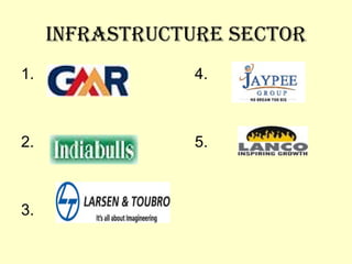 INFRASTRUCTURE SECTOR 1.  4. 2.  5. 3. 