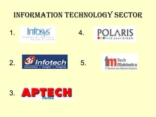 INFORMATION TECHNOLOGY SECTOR 1.  4. 2.  5. 3. 