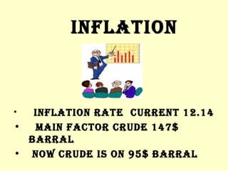 INFLATION INFLATION RATE  CURRENT 12.14 MAIN FACTOR CRUDE 147$ BARRAL NOW CRUDE IS ON 95$ BARRAL 
