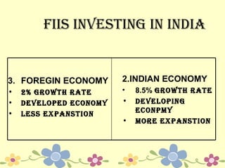   FIIS INVESTING IN INDIA FOREGIN ECONOMY 2% GROWTH RATE   DEVELOPED ECONOMY LESS EXPANSTION 2.INDIAN ECONOMY 8.5%  GROWTH RATE   DEVELOPING ECONPMY MORE EXPANSTION 