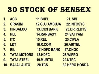 30 STOCK OF SENSEX ACC  11.BHEL  21. SBI GRASIM  12.GUJ AMBUJA  22.INFOSYS HINDALCO  13.ICICI BANK  23.DR.REDYS HLL  14.RANBAXY  24.SATYAM ITC  15.REL  25.CIPLA L&T  16.R.COM  26.AIRTEL RIL  17.HDFC BANK  27.ONGC TATA MOTORS  18.HDFC  28.WIPRO TATA STEEL  19.MURTUI  29.NTPC BAJAJ AUTO  20.TCS  30.HERO HONDA 