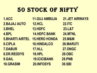 50 STOCK OF NIFTY 1.ACC  11.GUJ AMBUJA  21.JET AIRWAYS 2.BAJAJ AUTO  12.HCL  22.ITC 3.BHEL  13.HDFC  23.L&T  4.BPL  14.HDFC BANK  24.MTNL 5.BHARTI AIRTEL  15.HERO HONDA  25.M&M 6.CIPLA  16.HINDALCO  26.MARUTI 7.DABUR  17.HLL  27.ONGC 8.DR.REDDYS  18.HPL  28.OBC 9.GAIL  19.ICICIBANK  29.PNB 10.GRASIM  20.INFOSYS  30.SBI 