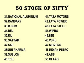 50 STOCK OF NIFTY 31.NATIONAL ALUMINIUM  41.TATA MOTORS 32.RANBAXY  42.TATA POWER 33.R.COM  43.TATA STEEL 34.REL  44.WIPRO 35.RIL  45.ZEE 36.SATYAM  46.VSNL 37.SAIL  47.SIEMENS 38SUN PHARMA  48.INDIAN PETRO 39.SUSLON  49.ABB 40.TCS  50.GLAXO 