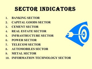 SECTOR INDICATORS   BANKING SECTOR CAPITAL GOODS SECTOR CEMENT SECTOR REAL ESTATE SECTOR INFRASTRUCTURE SECTOR POWER SECTOR TELECOM SECTOR AUTOMOBILES SECTOR METAL SECTOR INFORMATION TECHNOLOGY SECTOR 