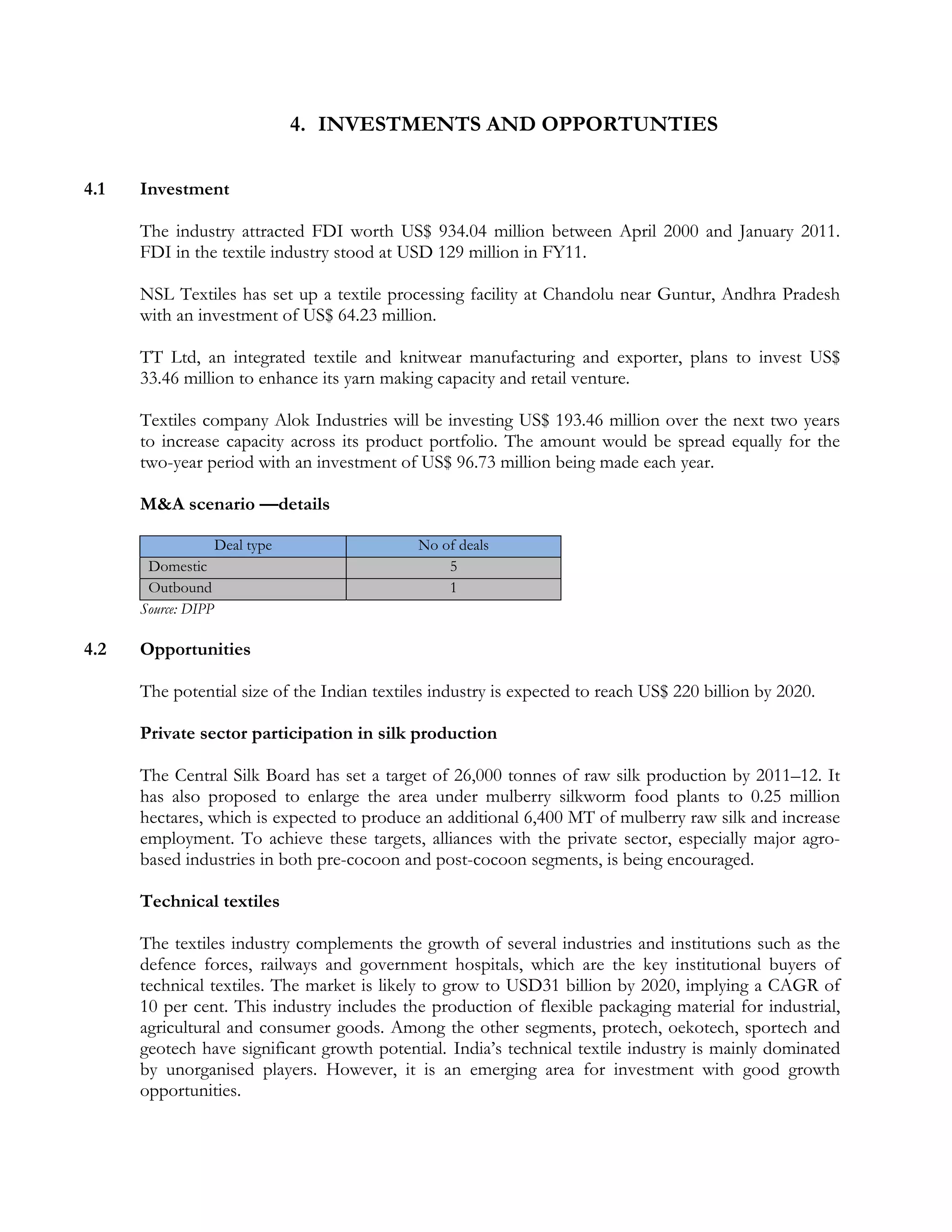 4. INVESTMENTS AND OPPORTUNTIES

4.1   Investment

      The industry attracted FDI worth US$ 934.04 million between April 2000 and January 2011.
      FDI in the textile industry stood at USD 129 million in FY11.

      NSL Textiles has set up a textile processing facility at Chandolu near Guntur, Andhra Pradesh
      with an investment of US$ 64.23 million.

      TT Ltd, an integrated textile and knitwear manufacturing and exporter, plans to invest US$
      33.46 million to enhance its yarn making capacity and retail venture.

      Textiles company Alok Industries will be investing US$ 193.46 million over the next two years
      to increase capacity across its product portfolio. The amount would be spread equally for the
      two-year period with an investment of US$ 96.73 million being made each year.

      M&A scenario —details

                     Deal type               No of deals
       Domestic                                  5
       Outbound                                  1
      Source: DIPP

4.2   Opportunities

      The potential size of the Indian textiles industry is expected to reach US$ 220 billion by 2020.

      Private sector participation in silk production

      The Central Silk Board has set a target of 26,000 tonnes of raw silk production by 2011–12. It
      has also proposed to enlarge the area under mulberry silkworm food plants to 0.25 million
      hectares, which is expected to produce an additional 6,400 MT of mulberry raw silk and increase
      employment. To achieve these targets, alliances with the private sector, especially major agro-
      based industries in both pre-cocoon and post-cocoon segments, is being encouraged.

      Technical textiles

      The textiles industry complements the growth of several industries and institutions such as the
      defence forces, railways and government hospitals, which are the key institutional buyers of
      technical textiles. The market is likely to grow to USD31 billion by 2020, implying a CAGR of
      10 per cent. This industry includes the production of flexible packaging material for industrial,
      agricultural and consumer goods. Among the other segments, protech, oekotech, sportech and
      geotech have significant growth potential. India’s technical textile industry is mainly dominated
      by unorganised players. However, it is an emerging area for investment with good growth
      opportunities.
 