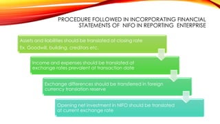 PROCEDURE FOLLOWED IN INCORPORATING FINANCIAL
STATEMENTS OF NIFO IN REPORTING ENTERPRISE
Assets and liabilities should be translated at closing rate
Ex. Goodwill, building, creditors etc.
Income and expenses should be translated at
exchange rates prevalent at transaction date
Exchange differences should be transferred in foreign
currency translation reserve

Opening net investment in NIFO should be translated
at current exchange rate

 