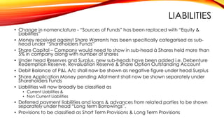 LIABILITIES
• Change in nomenclature - “Sources of Funds” has been replaced with “Equity &
Liabilities”
• Money received against Share Warrants has been specifically categorised as subhead under “Shareholders Funds”
• Share Capital – Company would need to show in sub-head à Shares held more than
5% in company along with number of shares
• Under head Reserves and Surplus, new sub-heads have been added i.e. Debenture
Redemption Reserve, Revaluation Reserve & Share Option Outstanding Account
• Debit Balance of P&L A/c shall now be shown as negative figure under head Surplus
• Share Application Money pending Allotment shall now be shown separately under
Shareholders Funds
• Liabilities will now broadly be classified as
• Current Liabilities &
• Non Current Liabilities

• Deferred payment liabilities and loans & advances from related parties to be shown
separately under head “Long term Borrowings”.
• Provisions to be classified as Short Term Provisions & Long Term Provisions

 