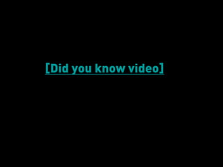 [Did you know video]
 
