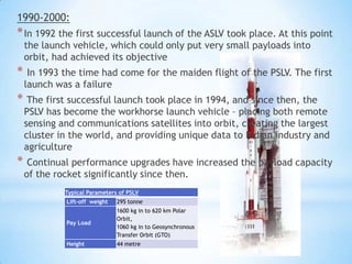 1990-2000:

* In 1992 the first successful launch of the ASLV took place. At this point
the launch vehicle, which could only put very small payloads into
orbit, had achieved its objective

*

In 1993 the time had come for the maiden flight of the PSLV. The first
launch was a failure

* The first successful launch took place in 1994, and since then, the

PSLV has become the workhorse launch vehicle – placing both remote
sensing and communications satellites into orbit, creating the largest
cluster in the world, and providing unique data to Indian industry and
agriculture

*

Continual performance upgrades have increased the payload capacity
of the rocket significantly since then.
Typical Parameters of PSLV
Lift-off weight

295 tonne

Pay Load

1600 kg in to 620 km Polar
Orbit,
1060 kg in to Geosynchronous
Transfer Orbit (GTO)

Height

44 metre

 