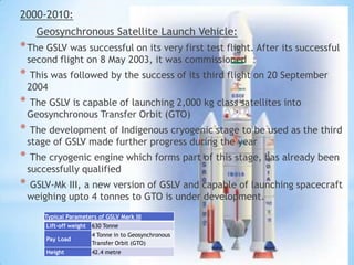2000-2010:

Geosynchronous Satellite Launch Vehicle:

* The GSLV was successful on its very first test flight. After its successful
second flight on 8 May 2003, it was commissioned

* This was followed by the success of its third flight on 20 September
2004

* The GSLV is capable of launching 2,000 kg class satellites into
Geosynchronous Transfer Orbit (GTO)

* The development of Indigenous cryogenic stage to be used as the third
stage of GSLV made further progress during the year

* The cryogenic engine which forms part of this stage, has already been
successfully qualified

*

GSLV-Mk III, a new version of GSLV and capable of launching spacecraft
weighing upto 4 tonnes to GTO is under development.
Typical Parameters of GSLV Mark III
Lift-off weight

630 Tonne

Pay Load

4 Tonne in to Geosynchronous
Transfer Orbit (GTO)

Height

42.4 metre

 