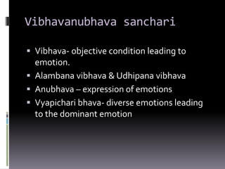 Vibhavanubhava sanchari
 Vibhava- objective condition leading to
emotion.
 Alambana vibhava & Udhipana vibhava
 Anubhava – expression of emotions
 Vyapichari bhava- diverse emotions leading
to the dominant emotion
 