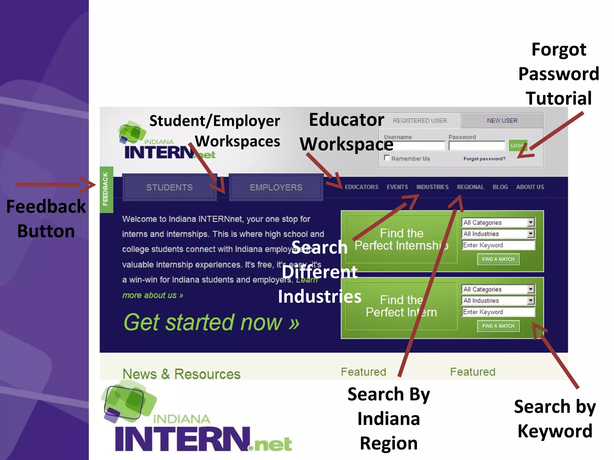 Student/Employer
Workspaces
Feedback
Button
Search by
Keyword
Forgot
Password
Tutorial
Search
Different
Industries
Search By
Indiana
Region
Educator
Workspace
 