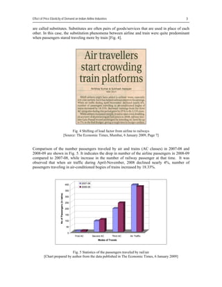 Effect of Price Elasticity of Demand on Indian Airline Industries                                                     

are called substitutes. Substitutes are often pairs of goods/services that are used in place of each
other. In this case, the substitution phenomena between airline and train were quite predominant
when passengers stared traveling more by train [Fig. 4].




                                                            Fig. 4 Shifting of load factor from airline to railways
                                                      [Source: The Economic Times, Mumbai, 6 January 2009, Page 7]


Comparison of the number passengers traveled by air and trains (AC classes) in 2007-08 and
2008-09 are shown in Fig. 5. It indicates the drop in number of the airline passengers in 2008-09
compared to 2007-08, while increase in the number of railway passenger at that time. It was
observed that when air traffic during April-November, 2008 declined nearly 4%, number of
passengers traveling in air-conditioned bogies of trains increased by 18.33%.


                                                                   2007-08
                                                       400
                                                                   2008-09
                                                       350
                        No of Passengers (in lakhs)




                                                       300

                                                       250

                                                       200

                                                       150

                                                       100

                                                       50

                                                        0
                                                             First AC        Second AC      Third AC   Air Traffic
                                                                                 Modes of Travels




                             Fig. 5 Statistics of the passengers traveled by rail/air
          [Chart prepared by author from the data published in The Economic Times, 6 January 2009]
 