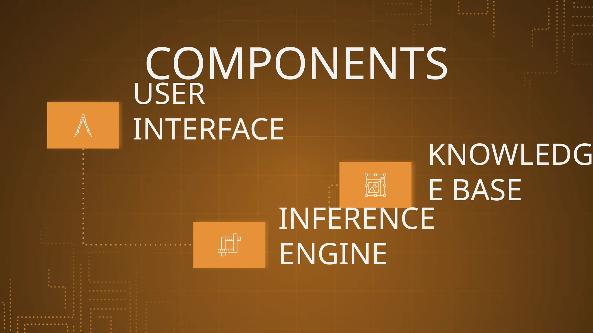 COMPONENTS
USER
INTERFACE
INFERENCE
ENGINE
KNOWLEDG
E BASE
 