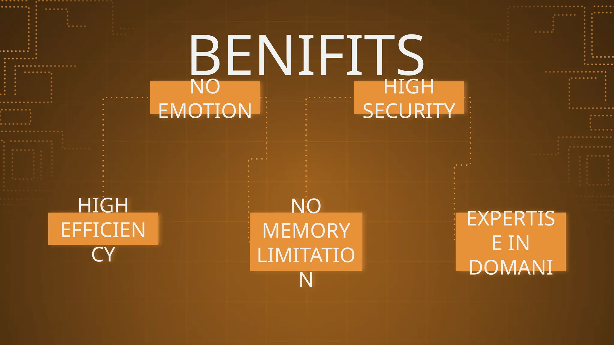 HIGH
EFFICIEN
CY
NO
EMOTION
NO
MEMORY
LIMITATIO
N
EXPERTIS
E IN
DOMANI
HIGH
SECURITY
BENIFITS
 