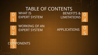 WHAT IS
EXPERT SYSTEM
0
1
TABLE OF CONTENTS
0
2
WORKING OF AN
EXPERT SYSTEM
0
3
0
4
COMPONENTS
0
5
BENEFITS &
LIMITATIONS
APPLICATIONS
 
