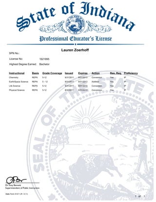 Lauren Zoerhoff
    SPN No.:

    License No:                       1621895

    Highest Degree Earned:            Bachelor


    Instructional             Basis     Grade Coverage   Issued      Expires     Action       Res. Req. Proficiency
    Chemistry                 REPA      5-12             8/31/2011   8/31/2013   Conversion   Yes       IP

    Earth/Space Science       REPA      5 - 12           8/31/2011   8/31/2013   Addition     Yes       IP

    Life Science              REPA      5-12             8/31/2011   8/31/2013   Conversion   Yes       IP

    Physical Science          REPA      5-12             8/31/2011   8/31/2013   Conversion   Yes       IP




State Form 51411 (R / 3-11)
                                                                                                                1 of   1
 