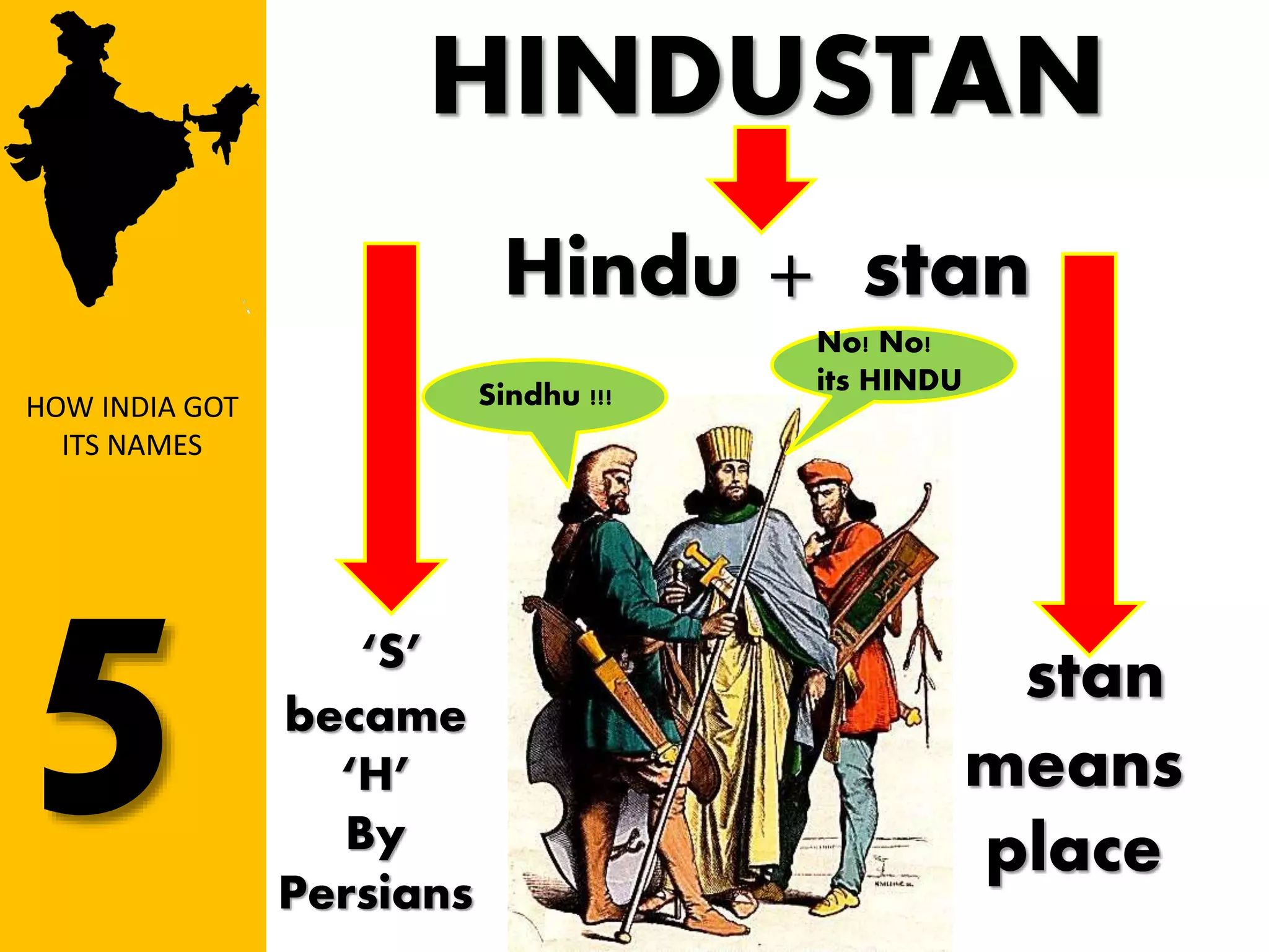 HOW INDIA GOT
ITS NAMES
HINDUSTAN
Hindu + stan
Sindhu !!!
No! No!
its HINDU
stan
means
place
‘S’
became
‘H’
By
Persians