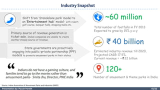 120+
Number of amusement & theme parks in India
40 billion
Estimated industry revenue till 2020,
Projected CAGR 17.5%.
Current revenue = ~ 22 billion
Source: Indian Association of Amusement Parks and Industries (IAAPI)
~60 million
Total number of footfalls in FY 2013
Expected to grow by 15% y-o-y
Shift from ‘Standalone park’ model to
an ‘Entertainment hub’ model- with resort,
golf course, banquet halls, shopping malls etc.
01/12Presentation by: Piyush Parekh
Primary source of revenue generation is
ticket sale. Indian companies are unable to create
another steady source of revenue.
State governments are proactively
engaging into public-private partnership (PPP)
models to promote amusement parks in their states.
 