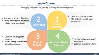 02/12Presentation by: Piyush Parekh
Organic
Growth
12
3 4
Innovation Brand
Creation
Word-of-Mouth
Publicity
 Invest in creating a brand
 Differentiate yourself from
competitors
 Innovation at core of business
 Trade-off in radical, rational &
robust growth strategies
 Maintain healthy profit
margins
 Build a strong relationship
with stakeholders
 Provide “value for money”
experience
 Optimize marketing efforts
Identifying strengths is the first step to strategize sustainable growth.
 