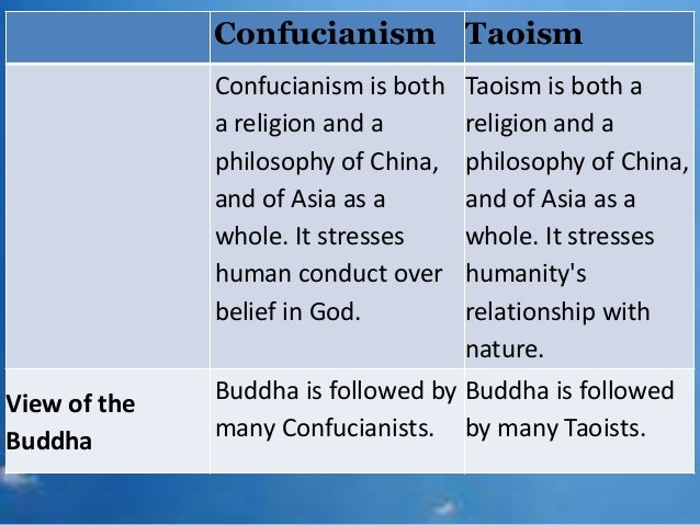 essay about confucianism