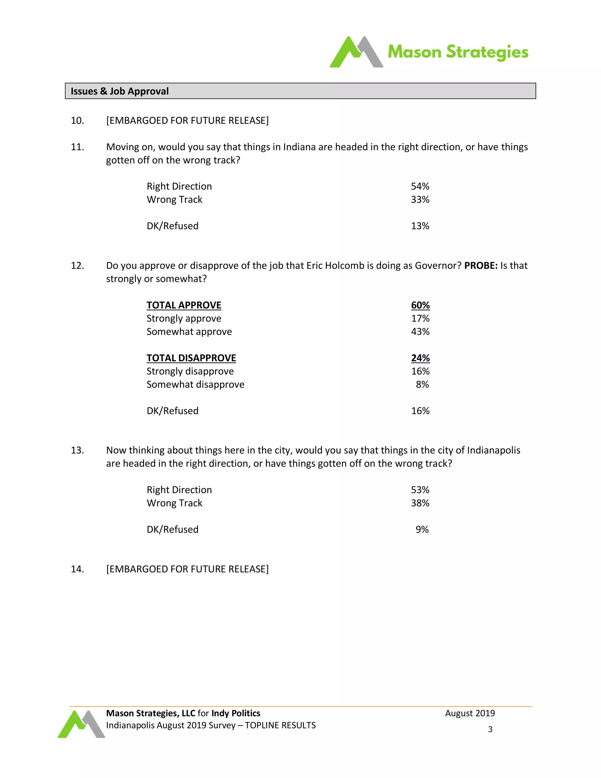Mason Strategies, LLC for Indy Politics August 2019
Indianapolis August 2019 Survey – TOPLINE RESULTS 3
Issues & Job Approval
10. [EMBARGOED FOR FUTURE RELEASE]
11. Moving on, would you say that things in Indiana are headed in the right direction, or have things
gotten off on the wrong track?
Right Direction 54%
Wrong Track 33%
DK/Refused 13%
12. Do you approve or disapprove of the job that Eric Holcomb is doing as Governor? PROBE: Is that
strongly or somewhat?
TOTAL APPROVE 60%
Strongly approve 17%
Somewhat approve 43%
TOTAL DISAPPROVE 24%
Strongly disapprove 16%
Somewhat disapprove 8%
DK/Refused 16%
13. Now thinking about things here in the city, would you say that things in the city of Indianapolis
are headed in the right direction, or have things gotten off on the wrong track?
Right Direction 53%
Wrong Track 38%
DK/Refused 9%
14. [EMBARGOED FOR FUTURE RELEASE]
 