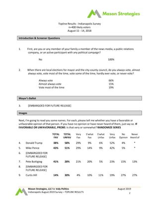 Mason Strategies, LLC for Indy Politics August 2019
Indianapolis August 2019 Survey – TOPLINE RESULTS 2
Topline Results - Indianapolis Survey
n=400 likely voters
August 11 - 14, 2018
Introduction & Screener Questions
1. First, are you or any member of your family a member of the news media, a public relations
company, or an active participant with any political campaign?
No 100%
2. When there are local elections for mayor and the city-county council, do you always vote, almost
always vote, vote most of the time, vote some of the time, hardly ever vote, or never vote?
Always vote 66%
Almost always vote 15%
Vote most of the time 19%
Mayor’s Ballot
3. [EMBARGOED FOR FUTURE RELEASE]
Images
Next, I’m going to read you some names. For each, please tell me whether you have a favorable or
unfavorable opinion of that person. If you have no opinion or have never heard of them, just say so. IF
FAVORABLE OR UNFAVORABLE, PROBE: Is that very or somewhat? RANDOMIZE SERIES
TOTAL
FAV
TOTAL
UNFAV
Very
Fav
S’what
Fav
S’what
Unfav
Very
Unfav
No
Opinion
Never
Heard of
4. Donald Trump 38% 58% 29% 9% 6% 52% 4% *
5. Mike Pence 43% 51% 29% 14% 9% 42% 5% *
6. [EMBARGOED FOR
FUTURE RELEASE]
7. Pete Buttigieg 41% 28% 21% 20% 5% 23% 15% 13%
8. [EMBARGOED FOR
FUTURE RELEASE]
9. Curtis Hill 14% 30% 4% 10% 11% 19% 27% 27%
 