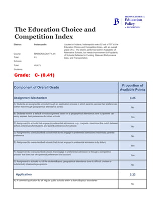 The Education Choice and
Competition Index
District:            Indianapolis                     Located in Indiana, Indianapolis ranks 52 out of 107 in the
                                                      Education Choice and Competition Index, with an overall
                                                      grade of C-. The district performed well in Availability of
                                                      Alternative Schools, but needs improvement in Popularity
County:              MARION COUNTY, IN
                                                      of Schools Reflected in Funding, Relevant Performance
Total                63                               Data, and Transportation.
Schools:
Total                49,423
Students:


Grade:                C- (0.41)

                                                                                                                     Proportion of
Component of Overall Grade
                                                                                                                    Available Points

Assignment Mechanism                                                                                                      0.25
A) Students are assigned to schools through an application process in which parents express their preferences
(rather than through geographical attendance zones)                                                                        No

B) Students receive a default school assignment based on a geographical attendance zone but parents can
easily express their preferences for other schools                                                                        Yes

C) Assignment to schools that engage in preferential admissions, e.g., magnets, maximizes the match between
school preferences for students and parent preferences for schools                                                         No

D) Assignment to oversubscribed schools that do not engage in preferential admissions maximizes parental
preference                                                                                                                 No

E) Assignment to oversubscribed schools that do not engage in preferential admission is by lottery
                                                                                                                          Yes

F) Assignment to oversubscribed schools that engage in preferential admission is through a competitive
process that does not take parental preferences into account                                                              Yes

G) Assignment to schools out of the students&apos; geographical attendance zone is difficult, unclear or
substantially disadvantages parents                                                                                        No



  Application                                                                                                             0.33
A) A common application for all regular public schools within a district&apos;s boundaries
                                                                                                                           No
 