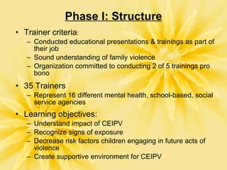 Indiana presentation ceipv | PPT