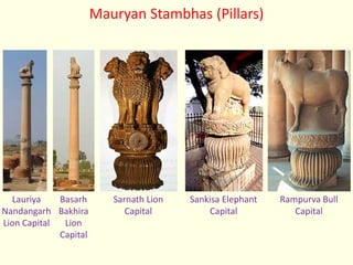 Mauryan Stambhas (Pillars)
Lauriya
Nandangarh
Lion Capital
Basarh
Bakhira
Lion
Capital
Sarnath Lion
Capital
Rampurva Bull
Capital
Sankisa Elephant
Capital
 