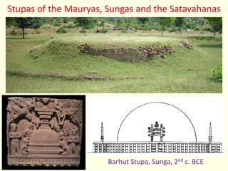 Stupas of the Mauryas, Sungas and the Satavahanas
Barhut Stupa, Sunga, 2nd c. BCE
 