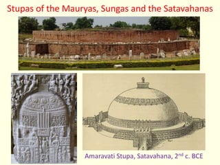 Stupas of the Mauryas, Sungas and the Satavahanas
Amaravati Stupa, Satavahana, 2nd c. BCE
 