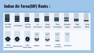 Indian armed forces | PDF