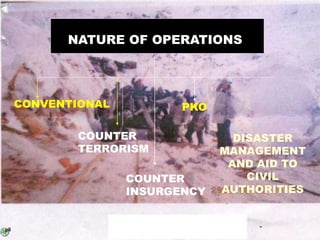 Indian Armed Forces Perspective in the Background of Low Intensity ...