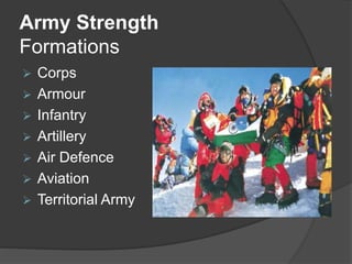 Army Strength
Formations
 Corps
 Armour
 Infantry
 Artillery
 Air Defence
 Aviation
 Territorial Army
 