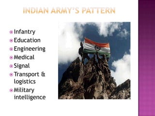  In 1992 an important
landmark in the
history of Indian
army was the
induction of women
in Indian army.
 B.S.F. has setu...