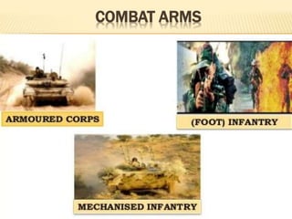 COMBAT ARMS
 