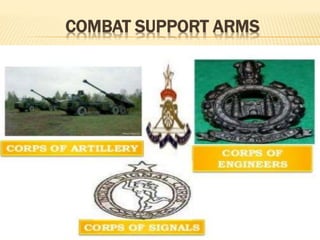COMBAT SUPPORT ARMS
 