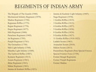 REGIMENTS OF INDIAN ARMY
 The Brigade of The Guards (1948).
 Mechanized Infantry Regiment (1979).
 Madras Regiment (1758).
 Rajputana Riffles (1775).
 Rajput Regiment (1778).
 Dogra Regiment (1877).
 Sikh Regiment (1846).
 Parachute Regiment (1945).
 Jat Regiment (1795).
 Punjab Regiment (1761).
 The Grenadiers (1758).
 Sikh Light Infantry (1768).
 Maratha Light Infantry (1648).
 The Garhwal Riffles (1887).
 Kumaon Regiment (1813).
 Assam Regiment (1941).
 Bihar Regiment (1941).
 Mahar Regiment (1941).
 Jammu & Kashmir Riffles (1821).
 Jammu & Kashmir Light Infantry (1947).
 Naga Regiment (1970).
 1 Gorkha Riffles (1815).
 3 Gorkha Riffles (1815).
 4 Gorkha Riffles (1857).
 5 Gorkha Riffles (1858).
 8 Gorkha Riffles (1824).
 9 Gorkha Riffles (1827).
 11 Gorkha Riffles (1918-1922)
 Ladakh Scouts (1963).
 Arunachal Scouts (2010).
 Sikkim Scouts (2013).
 Paramilitary Regiment (Para Special Forces).
 Special Frontier Force (1758).
 Former Bengal Regiments.
 Former Punjab Regiments.
 Former Madras
 